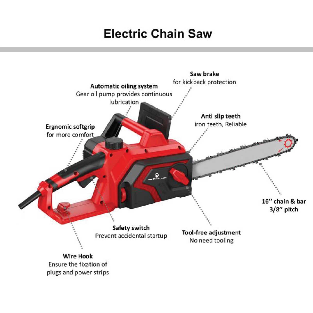 Cordless & Brushless Chainsaw CSX2