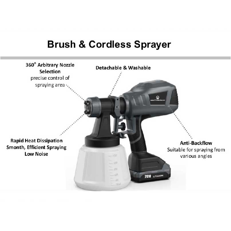 Cordless Spray Gun CSG2