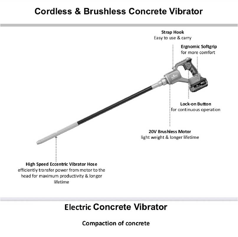 Cordless Concrete Vibrator CCV2