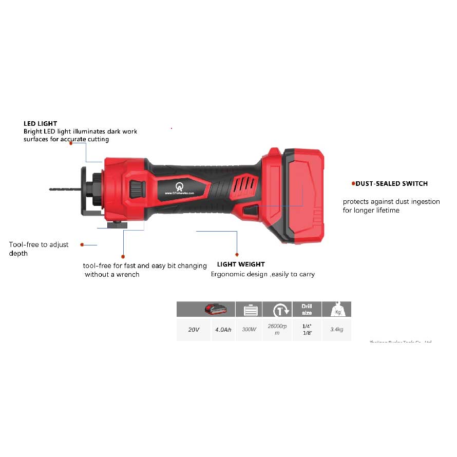 Cordless Cutout Tool CCT2-2