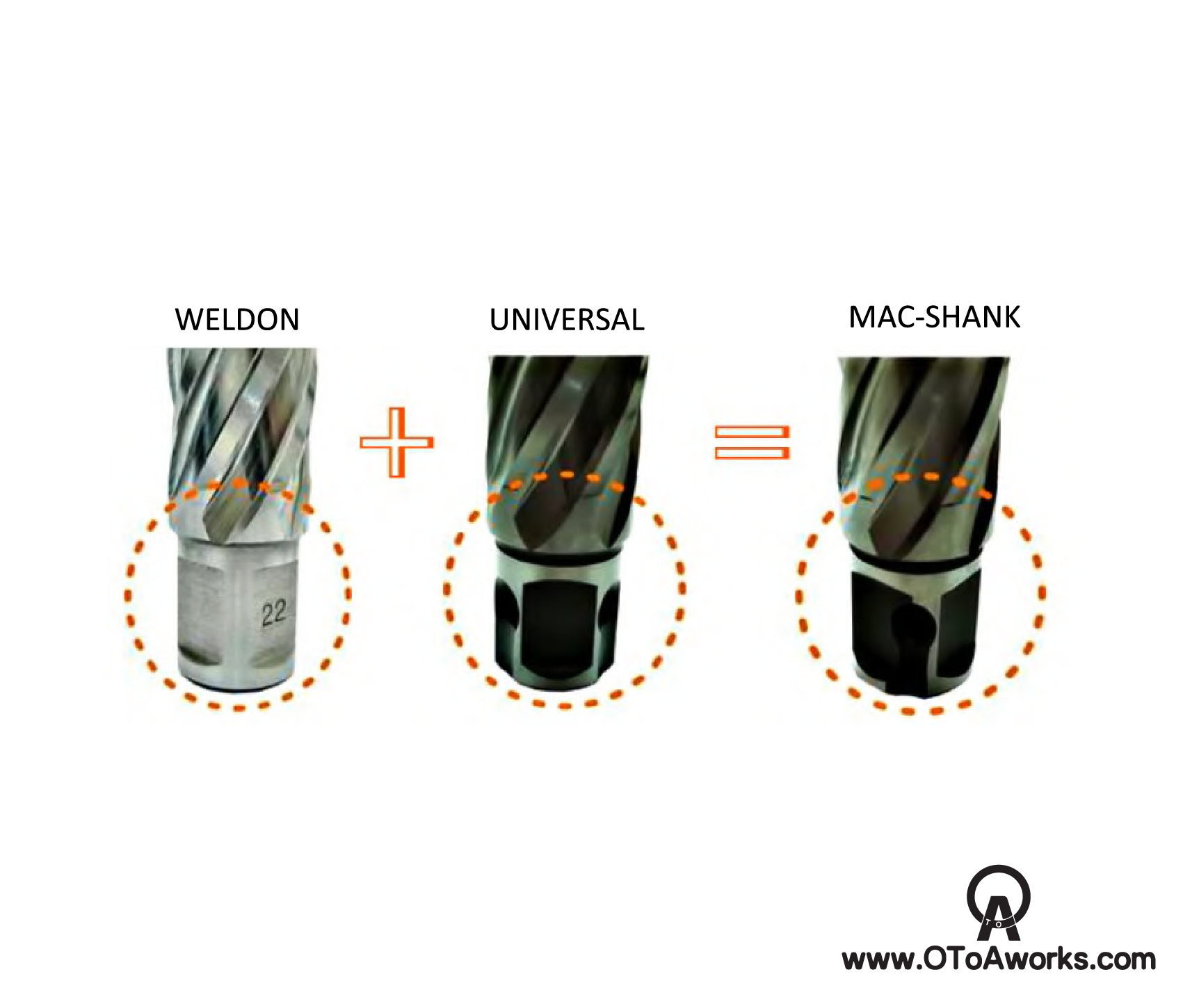 Annular Cutter 55mm HAC566
