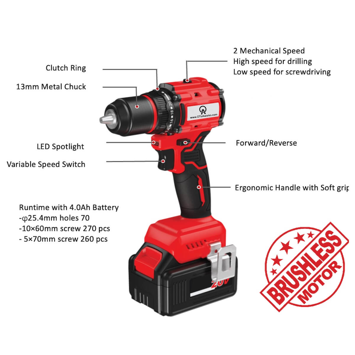 Cordless Impact Driver CID3