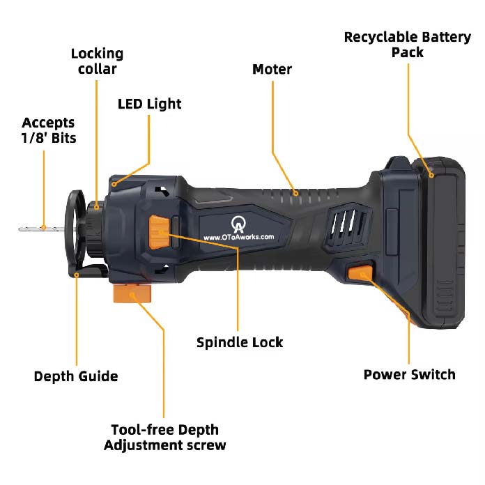 Cordless Cutout Tool CCT2
