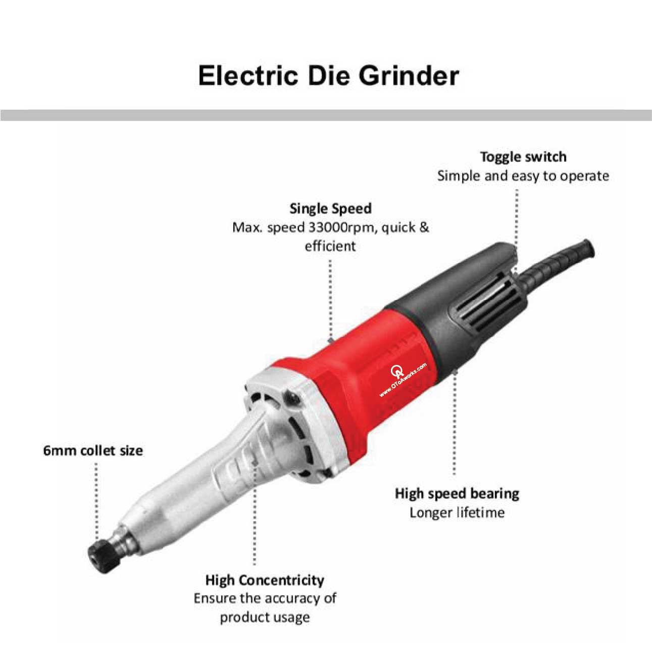 Die Grinder DGX9
