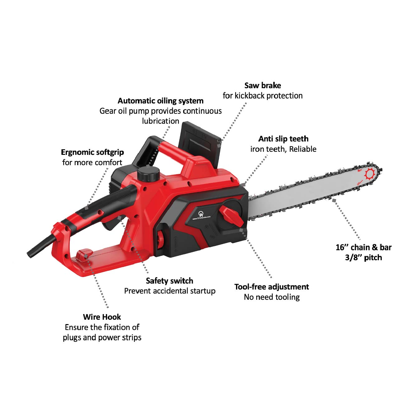 Cordless & Brushless Chainsaw CSX2