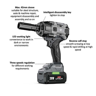 Cordless Impact Wrench CIW1