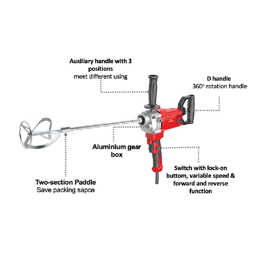 Mud Mixer Set with Spade Handle